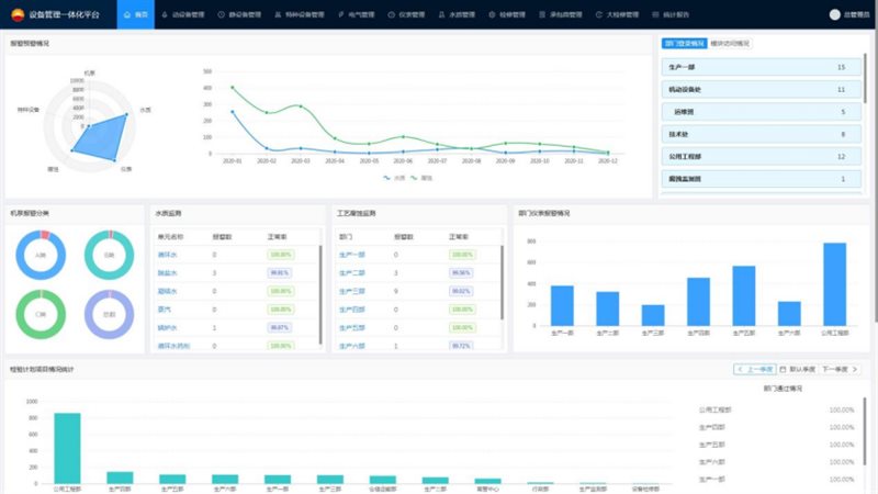 SpreadJS应用案例：大庆金桥—炼化智慧设备管理平台