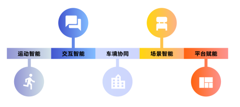 特斯联机器人：园区是机器人无法逾越的大山吗