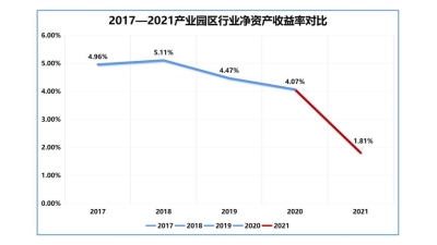 特斯联机器人：园区是机器人无法逾越的大山吗